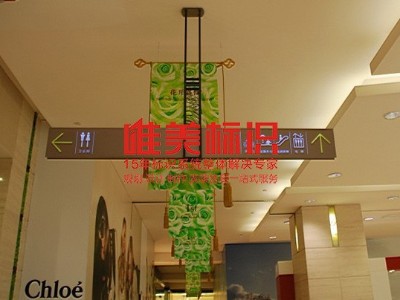 鄭州商業(yè)標(biāo)識分類匯總