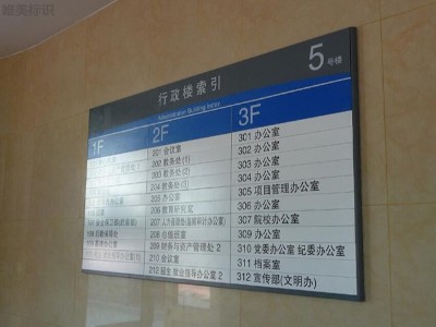 一般學(xué)校標(biāo)識系統(tǒng)使用什么材質(zhì)？